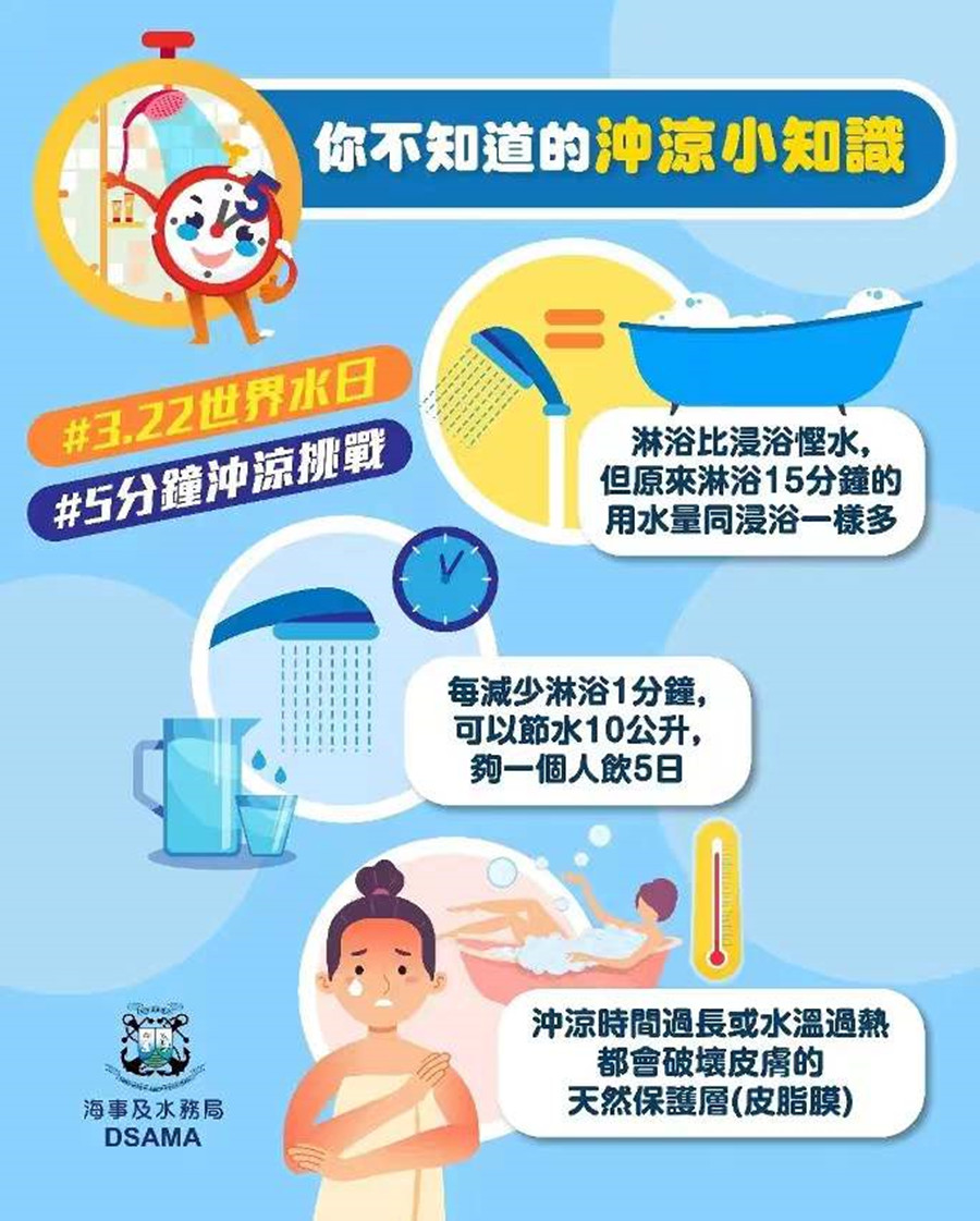 Winner Environmental protection│Cherish groundwater and cherish hidden resources - Shanghai Winner Environmental Technologies Co., Ltd